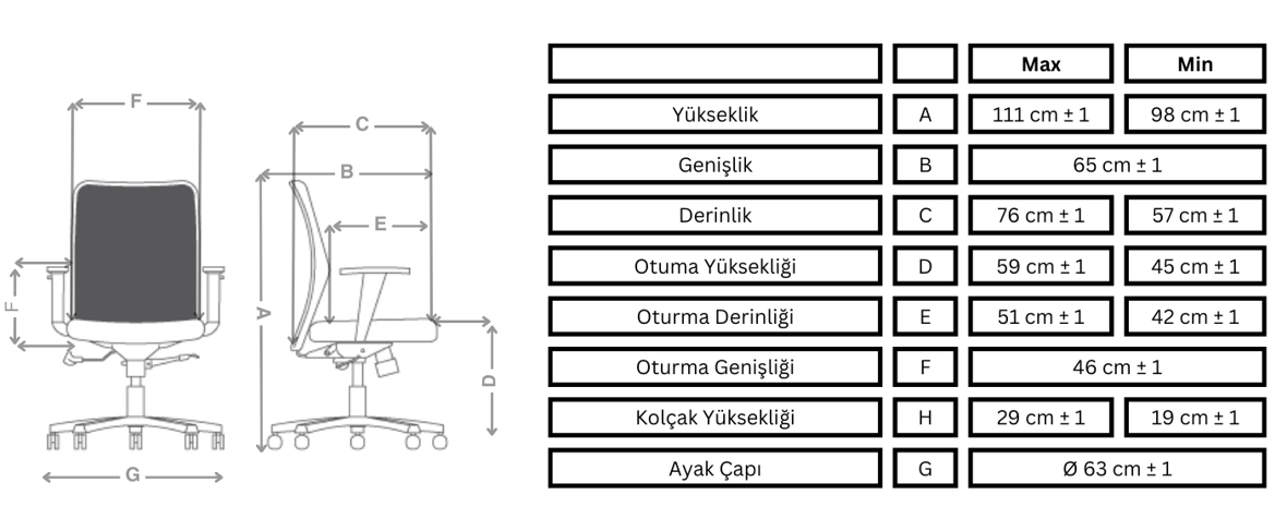 File 7 Pls olcu.png (126 KB)